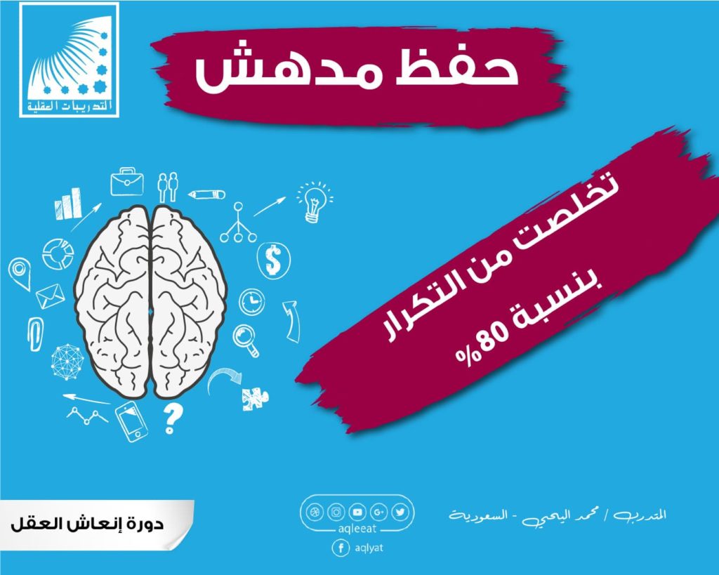 حفظ القران ، حفظ القرآن الكريم، حفظ القران للاطفال ، تعليم القران،تعليم القران للاطفال، تحفيظ القران، الحفظ السريع،طريقة الحفظ السريعة،علي الربيعي،الدكتور علي الربيعي،التدريبات العقلية